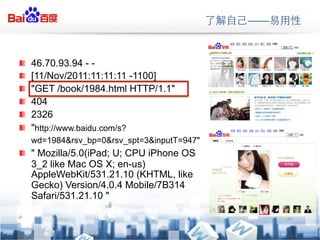 


!   ?   46.70.93.94 - -
!   ?   [11/Nov/2011:11:11:11 -1100]
!   ?   "GET /book/1984.html HTTP/1.1"
!   ?   404
!   ?   2326
!   ?   "http://www./s?
        wd=1984&rsv_bp=0&rsv_spt=3&inputT=947"
! ? " Mozilla/5.0(iPad; U; CPU iPhone OS
    3_2 like Mac OS X; en-us)
    AppleWebKit/531.21.10 (KHTML, like
    Gecko) Version/4.0.4 Mobile/7B314
    Safari/531.21.10 "
 