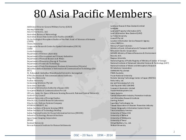 Ogc S 20th Anniversary Dinner Slide Set - 