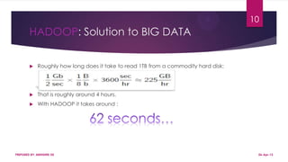 HADOOP: Solution to BIG DATA
PREPARED BY: ABHISHEK DE
10
 Roughly how long does it take to read 1TB from a commodity hard disk:
 That is roughly around 4 hours.
 With HADOOP it takes around :
06-Apr-13
 