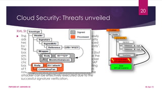 Cloud Security: Threats unveiled
XML SIGNATURE ATTACK:
 The original SOAP body element is moved to a newly
added bogus wrapper element in the SOAP security
header. Note that the moved body is still referenced
by the signature using its identifier attribute Id="body".
The signature is still cryptographically valid, as the
body element in question has not been modified (but
simply relocated). Subsequently, in order to make the
SOAP message XML schema compliant, the attacker
changes the identifier of the cogently placed SOAP
body (in this example he uses Id="attack"). The filling
of the empty SOAP body with bogus content can
now begin, as any of the operations denied by the
attacker can be effectively executed due to the
successful signature verification.
06-Apr-13PREPARED BY: ABHISHEK DE
20
 