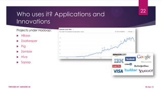 Who uses it? Applications and
Innovations
Projects under Hadoop:
 HBase
 ZooKeeper
 Pig
 Zombie
 Hive
 Sqoop
PREPARED BY: ABHISHEK DE
22
06-Apr-13
 