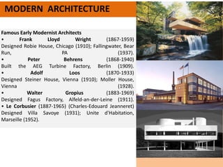 Famous Early Modernist Architects
• Frank Lloyd Wright (1867-1959)
Designed Robie House, Chicago (1910); Fallingwater, Bear
Run, PA (1937).
• Peter Behrens (1868-1940)
Built the AEG Turbine Factory, Berlin (1909).
• Adolf Loos (1870-1933)
Designed Steiner House, Vienna (1910); Moller House,
Vienna (1928).
• Walter Gropius (1883-1969)
Designed Fagus Factory, Alfeld-an-der-Leine (1911).
• Le Corbusier (1887-1965) (Charles-Edouard Jeanneret)
Designed Villa Savoye (1931); Unite d'Habitation,
Marseille (1952).
MODERN ARCHITECTURE
 
