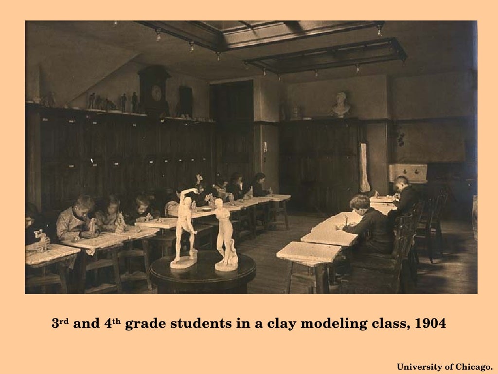 20th Century Education