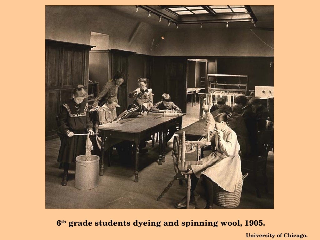 20th Century Education