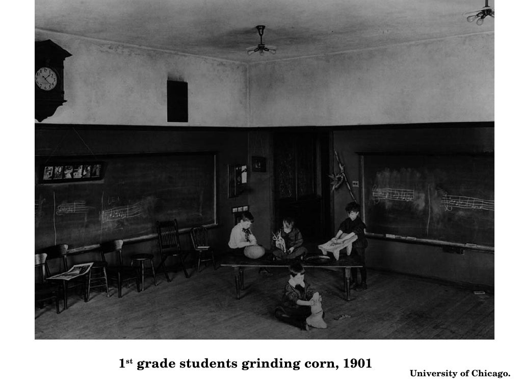 20th Century Education