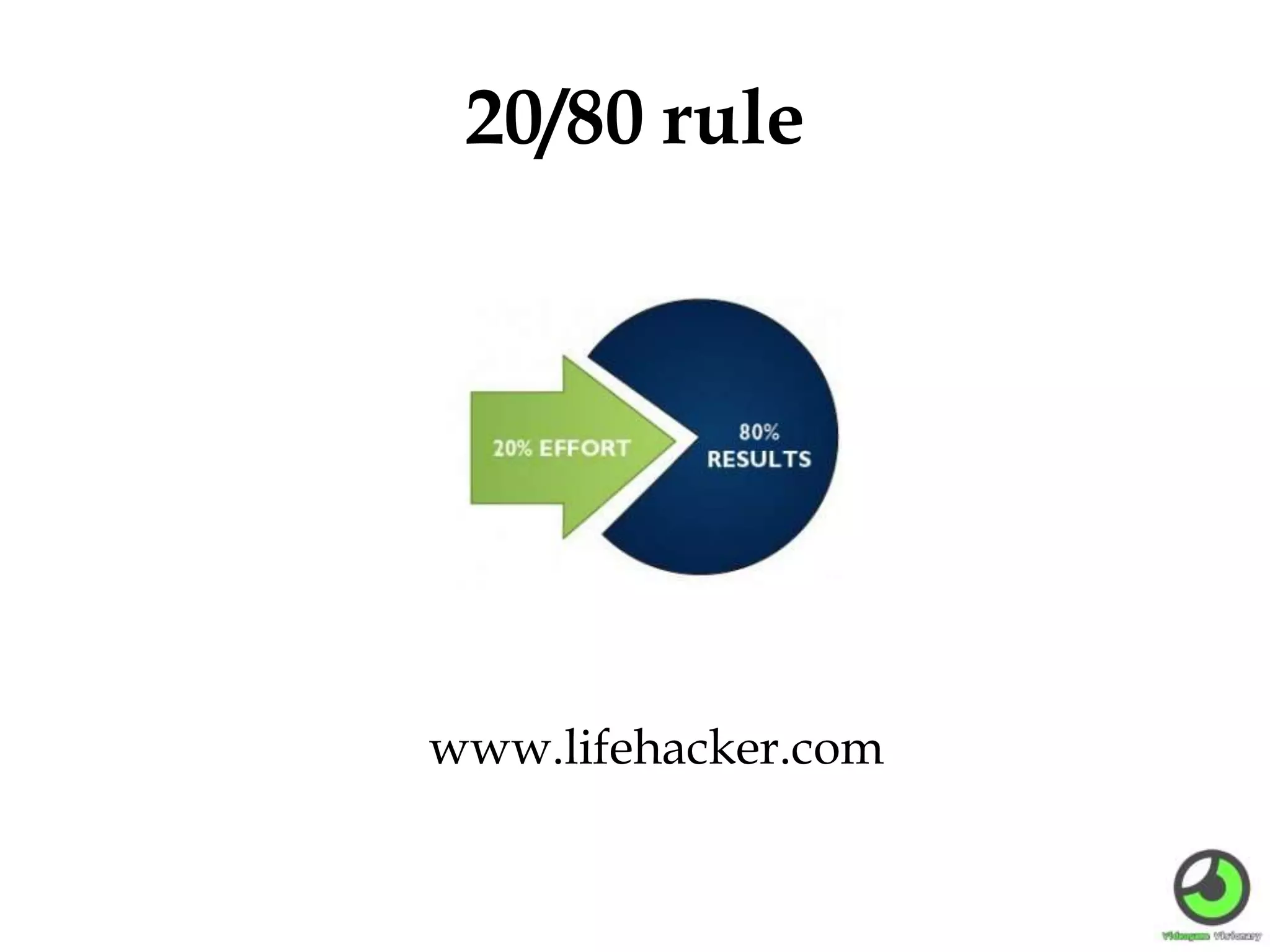 20/80 rule
www.lifehacker.com
 