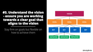@AndyBirds @AndyBirds
#3. Understand the vision
- ensure you are working
towards a clear goal that
aligns to the vision
St...