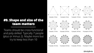 @AndyBirds @AndyBirds
#9. Shape and size of the
team matters
Teams should be cross-functional
and poly-skilled. Typically ...