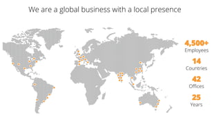 @AndyBirds@AndyBirds
We are a global business with a local presence
4,500+
Employees
14
Countries
42
Offices
25
Years
 