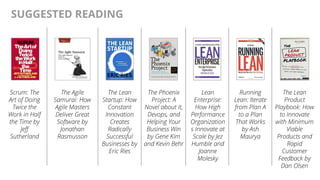 @AndyBirds@AndyBirds
SUGGESTED READING
Scrum: The
Art of Doing
Twice the
Work in Half
the Time by
Jeff
Sutherland
The Agil...