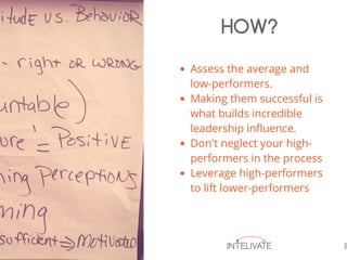Assess the average and
low-performers.
Making them successful is
what builds incredible
leadership influence.
Don't neglect your high-
performers in the process
Leverage high-performers
to lift lower-performers
HOW?
 