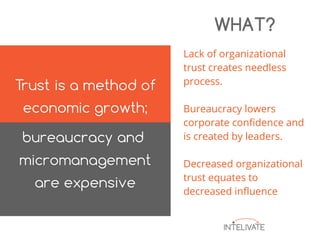 Lack of organizational
trust creates needless
process.
Bureaucracy lowers
corporate confidence and
is created by leaders.
Decreased organizational
trust equates to
decreased influence
WHAT?
 