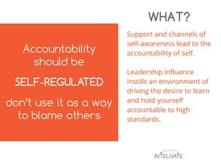 Support and channels of
self-awareness lead to the
accountability of self.
Leadership influence
instills an environment of
driving the desire to learn
and hold yourself
accountable to high
standards.
WHAT?
 