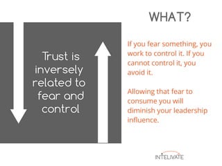 If you fear something, you
work to control it. If you
cannot control it, you
avoid it.
Allowing that fear to
consume you will
diminish your leadership
influence.
WHAT?
 
