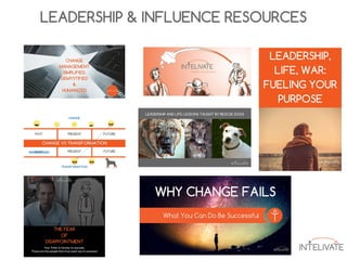 LEADERSHIP & INFLUENCE RESOURCES
 