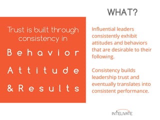 Influential leaders
consistently exhibit
attitudes and behaviors
that are desirable to their
following.
Consistency builds
leadership trust and
eventually translates into
consistent performance.
WHAT?
 