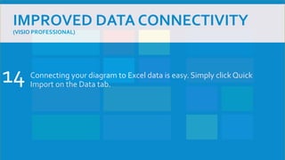 IMPROVED DATA CONNECTIVITY
(VISIO PROFESSIONAL)
Connecting your diagram to Excel data is easy. Simply click Quick
Import on the Data tab.
14
 