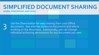 SIMPLIFIED DOCUMENT SHARING
(WORD, POWERPOINT,AND EXCEL)
Use the Share button for easy sharing from your Office
documents. See who has access to documents and who is
working on the document. Additionally, you can change
individual authoring permissions for any document you own.
3
 