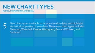 NEW CHARTTYPES
(WORD, POWERPOINT,AND EXCEL)
New chart types available to let you visualize data, and highlight
statistical properties of your data.These new chart types include:
Treemap, Waterfall, Pareto, Histogram, Box and Whisker, and
Sunburst.
5
 