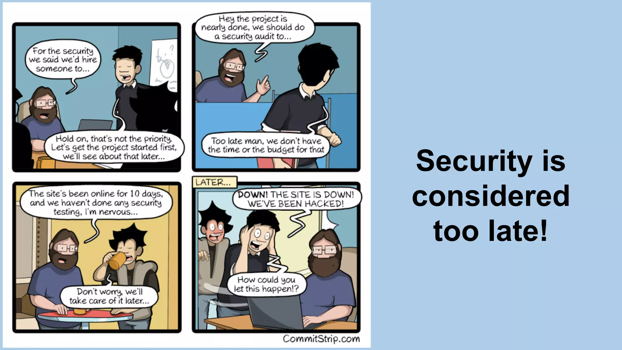 OWASP API Sec Top 10:
A Mitigation Guide
Security is
considered
too late!
 