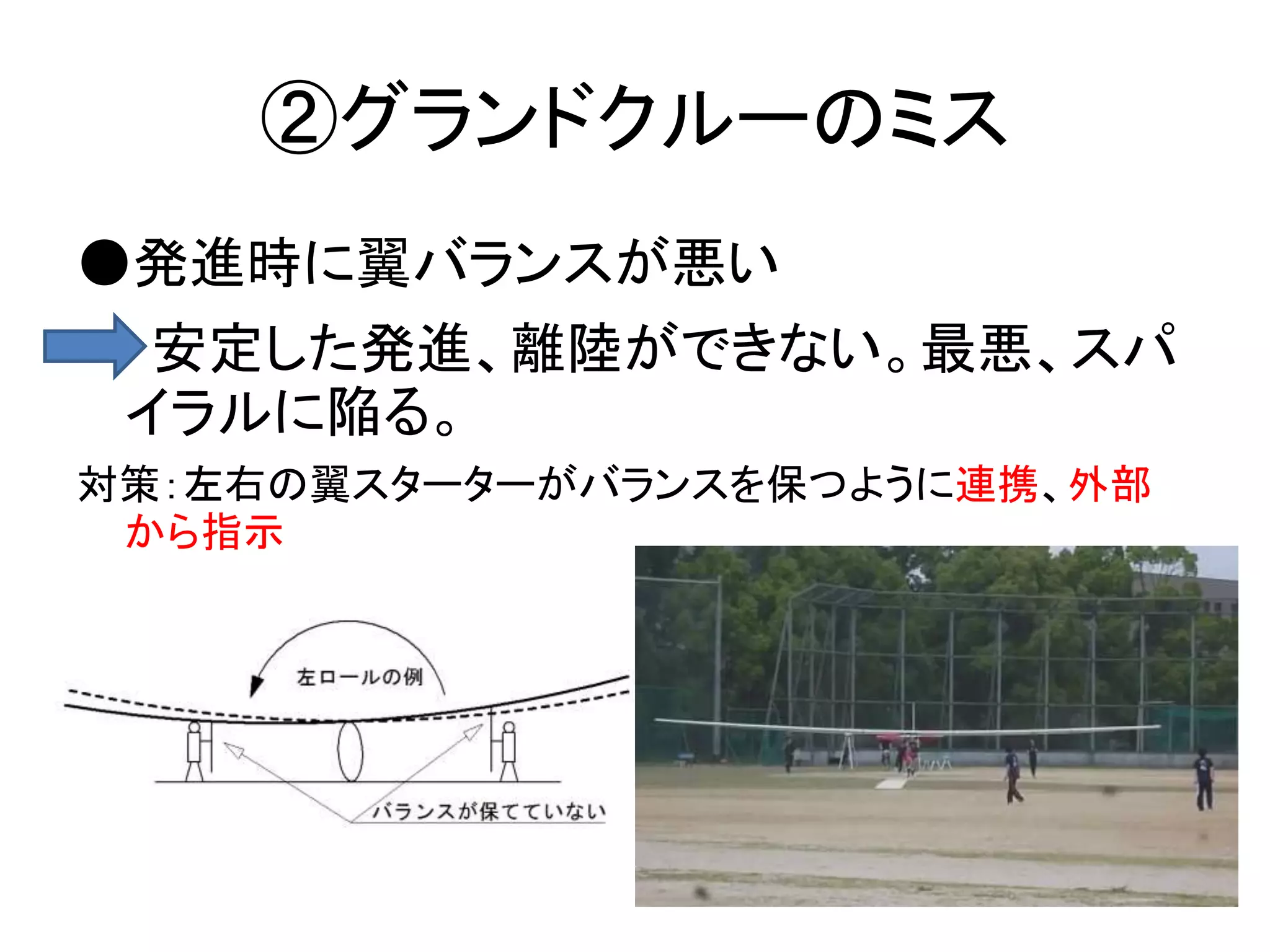 ②グランドクルーのミス 
●発進時に翼バランスが悪い 
安定した発進、離陸ができない。最悪、スパ 
イラルに陥る。 
対策：左右の翼スターターがバランスを保つように連携、外部 
から指示 
 