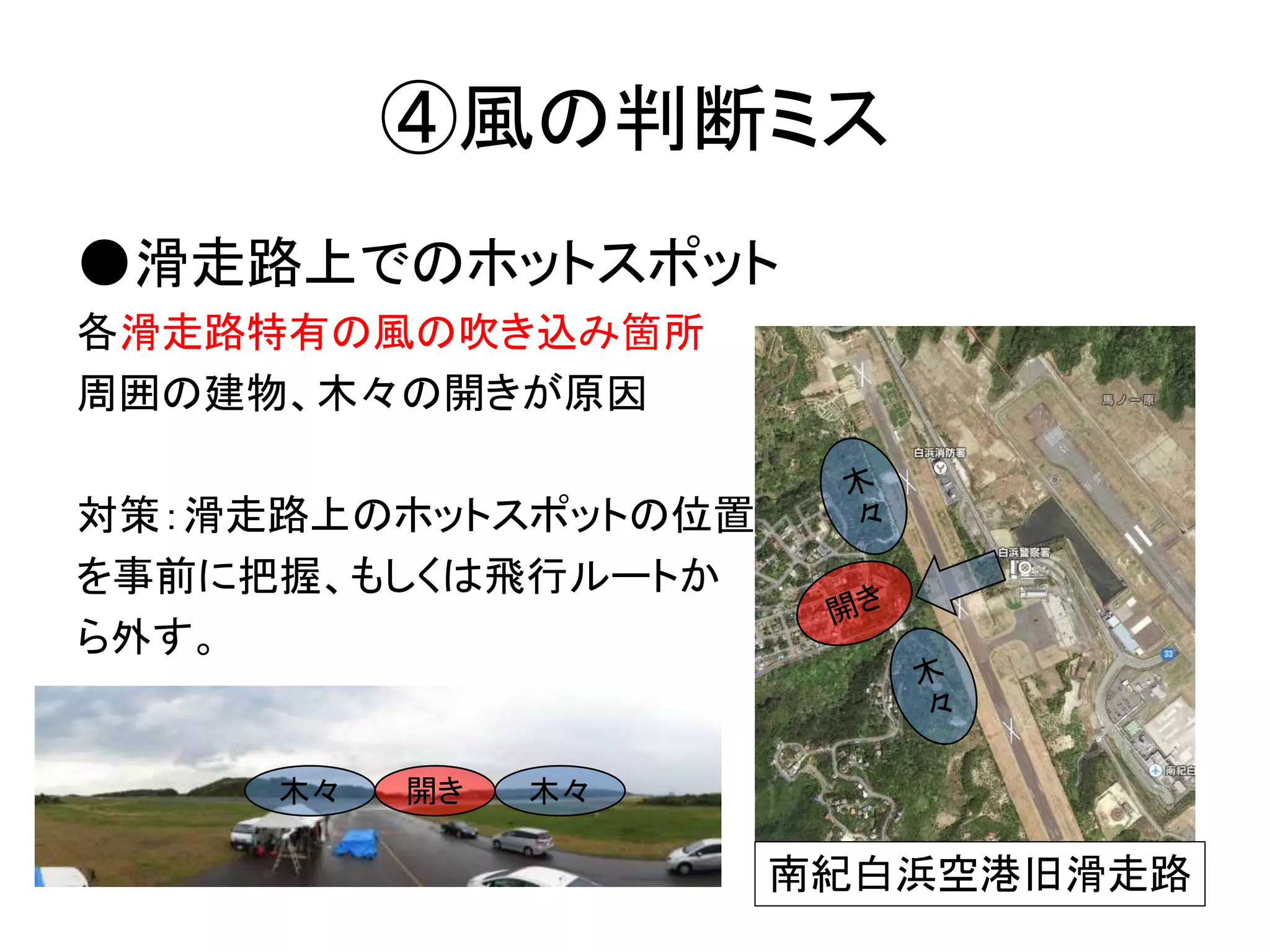 ④風の判断ミス 
●滑走路上でのホットスポット 
各滑走路特有の風の吹き込み箇所 
周囲の建物、木々の開きが原因 
対策：滑走路上のホットスポットの位置 
を事前に把握、もしくは飛行ルートか 
ら外す。 
木々開き木々 
南紀白浜空港旧滑走路 
 