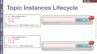 Tip #6


 Topic Instances Lifecycle
struct VehiclePosition {
   string plate;                                                            New




                                                                                  Copyright	
  2010,	
  PrismTech	
  –	
  	
  All	
  Rights	
  Reserved.
   long x;                                              “A01”   100   200
   long y;
};                                      com.myco.VPos
#pragma keylist VehiclePosition plate




struct VehiclePosition {
   string plate;
   long x;
   long y;                                                                  New
};
#pragma keylist VehiclePosition                         “A01”   100   200

                                        com.myco.VPos
 