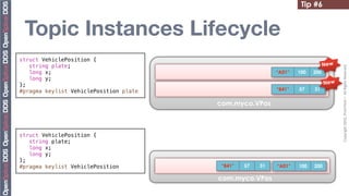Tip #6


 Topic Instances Lifecycle
struct VehiclePosition {
   string plate;                                                               New




                                                                                     Copyright	
  2010,	
  PrismTech	
  –	
  	
  All	
  Rights	
  Reserved.
   long x;                                                 “A01”   100   200
   long y;
};                                                                             New
#pragma keylist VehiclePosition plate                      “B41”   57    31


                                        com.myco.VPos



struct VehiclePosition {
   string plate;
   long x;
   long y;
};
#pragma keylist VehiclePosition          “B41”   57   31   “A01”   100   200

                                        com.myco.VPos
 