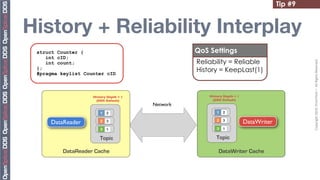 Tip #9


History + Reliability Interplay
 struct Counter {                                 QoS Settings
    int cID;
                                                  Reliability = Reliable




                                                                                                Copyright	
  2010,	
  PrismTech	
  –	
  	
  All	
  Rights	
  Reserved.
    int count;
 };
 #pragma keylist Counter cID
                                                  History = KeepLast(1)


                    History Depth = 1                 History Depth = 1
                     (DDS Default)                     (DDS Default)
                                        Network
                        1   2                             1   2

     DataReader         2   3                             2   3
                                                                          DataWriter
                        3   1                             3   1

                       Topic                             Topic

         DataReader Cache                                  DataWriter Cache
 
