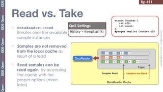 Tip #11


Read vs. Take                                                          struct Counter {
                                                                          int cID;
                                 QoS Settings                             int count;
¨   DataReader::read                                                  };
     iterates over the available History = KeepLast(k)




                                                                                                             Copyright	
  2010,	
  PrismTech	
  –	
  	
  All	
  Rights	
  Reserved.
                                                                       #pragma keylist Counter cID

     sample instances
¨   Samples are not removed
     from the local cache as                         1   1     1   2     1   3   1   4

     result of a read                DataReader
                                                     2   1     2   2     2   3

                                                     3   1     3   2     3   3   3   4   3   5
¨   Read samples can be                                                                         Topic
     read again, by accessing
                                                    Samples Read                 Samples not Read
     the cache with the
     proper options (more                                    DataReader Cache
     later)
 