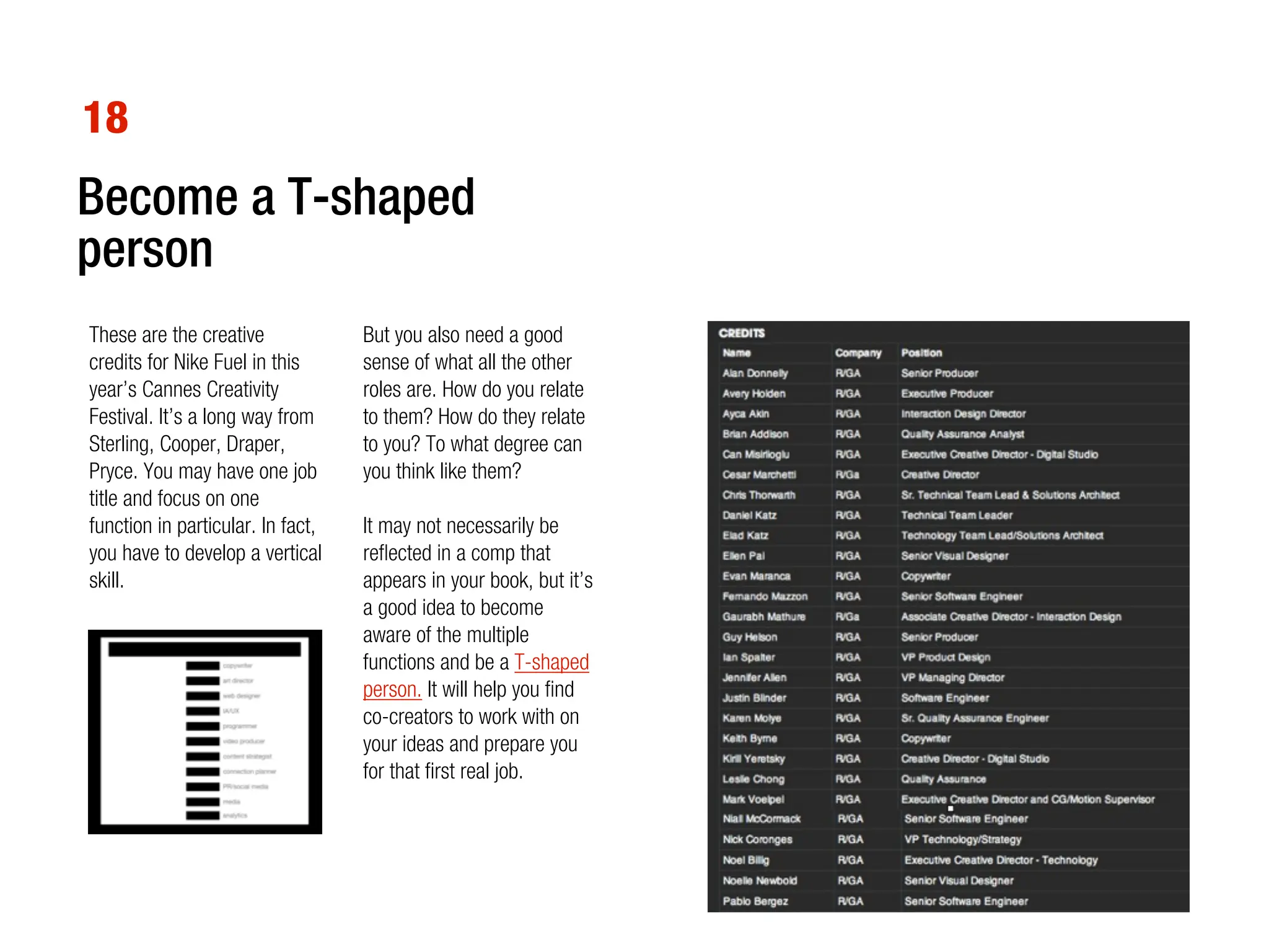 18
Become a T-shaped
person
These are the creative             But you also need a good
credits for Nike Fuel in this      sense of what all the other
year’s Cannes Creativity           roles are. How do you relate
Festival. It’s a long way from     to them? How do they relate
Sterling, Cooper, Draper,          to you? To what degree can
Pryce. You may have one job        you think like them?
title and focus on one
function in particular. In fact,   It may not necessarily be
you have to develop a vertical     reflected in a comp that
skill.                             appears in your book, but it’s
                                   a good idea to become
                                   aware of the multiple
                                   functions and be a T-shaped
                                   person. It will help you find
                                   co-creators to work with on
                                   your ideas and prepare you
                                   for that first real job.
 