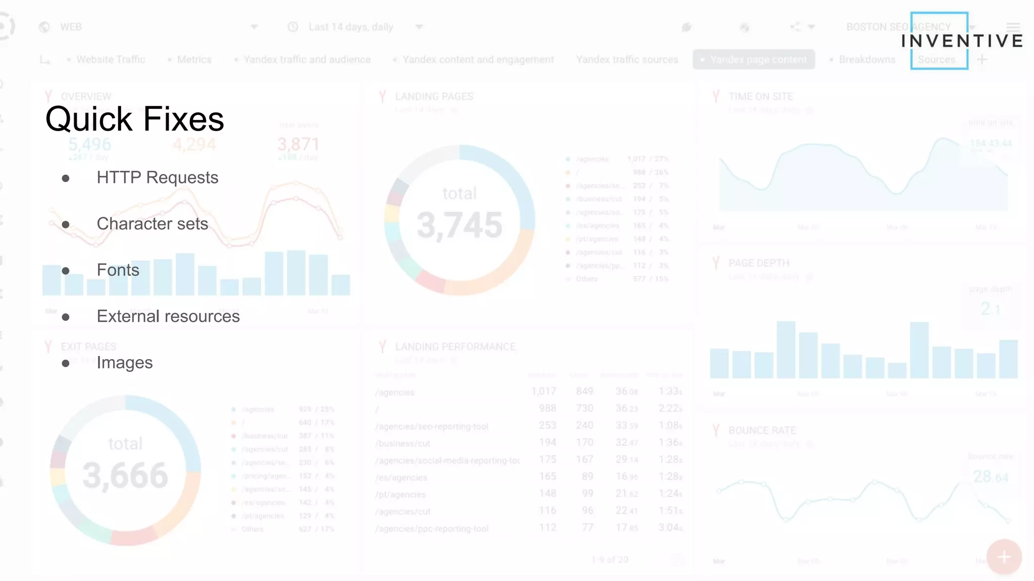 Quick Fixes
● HTTP Requests
● Character sets
● Fonts
● External resources
● Images
 