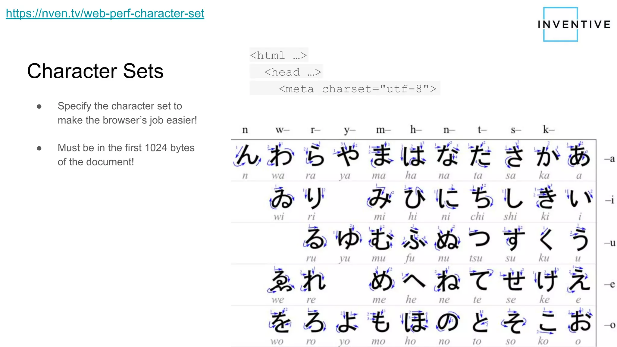 Character Sets
● Specify the character set to
make the browser’s job easier!
● Must be in the first 1024 bytes
of the document!
<html …>
<head …>
<meta charset="utf-8">
https://nven.tv/web-perf-character-set
 