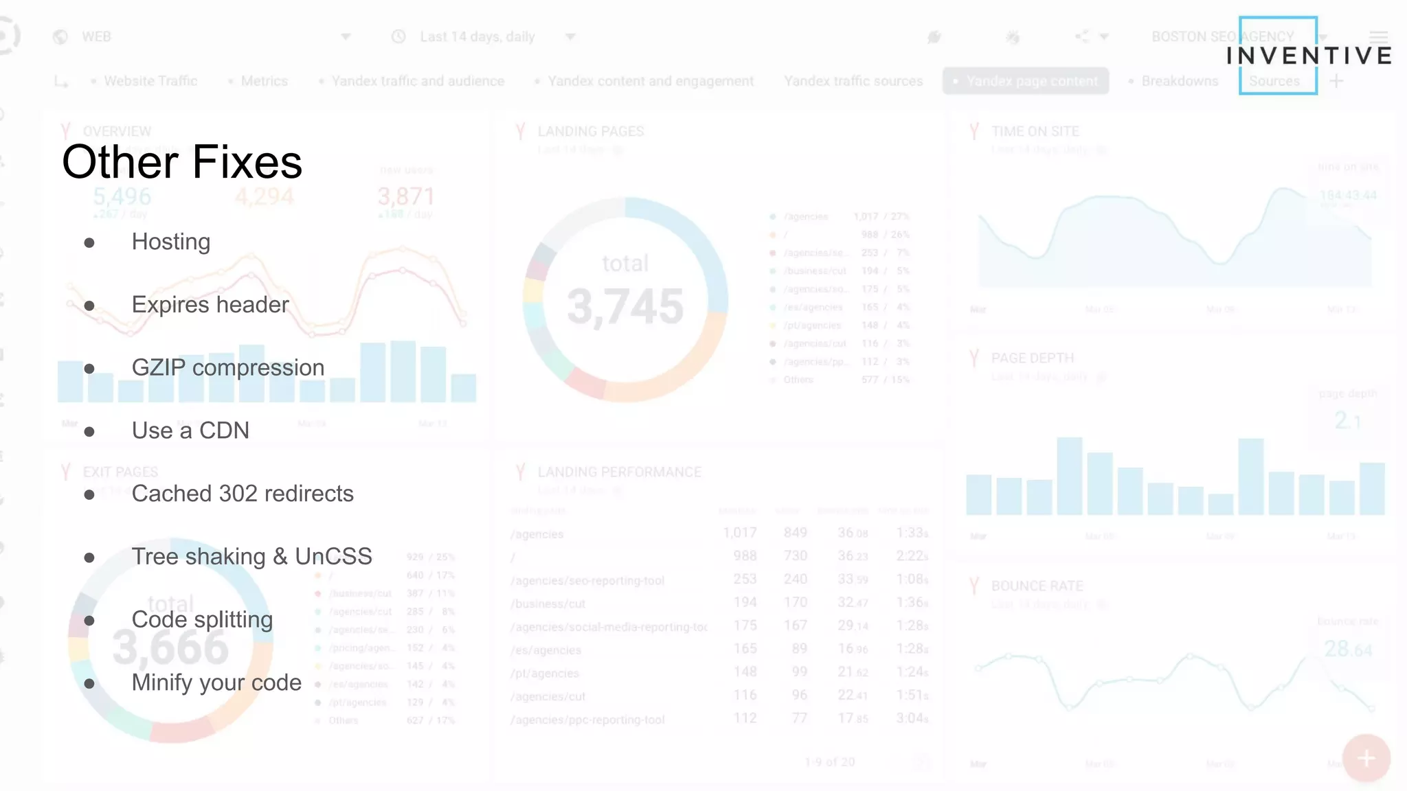 Other Fixes
● Hosting
● Expires header
● GZIP compression
● Use a CDN
● Cached 302 redirects
● Tree shaking & UnCSS
● Code splitting
● Minify your code
 