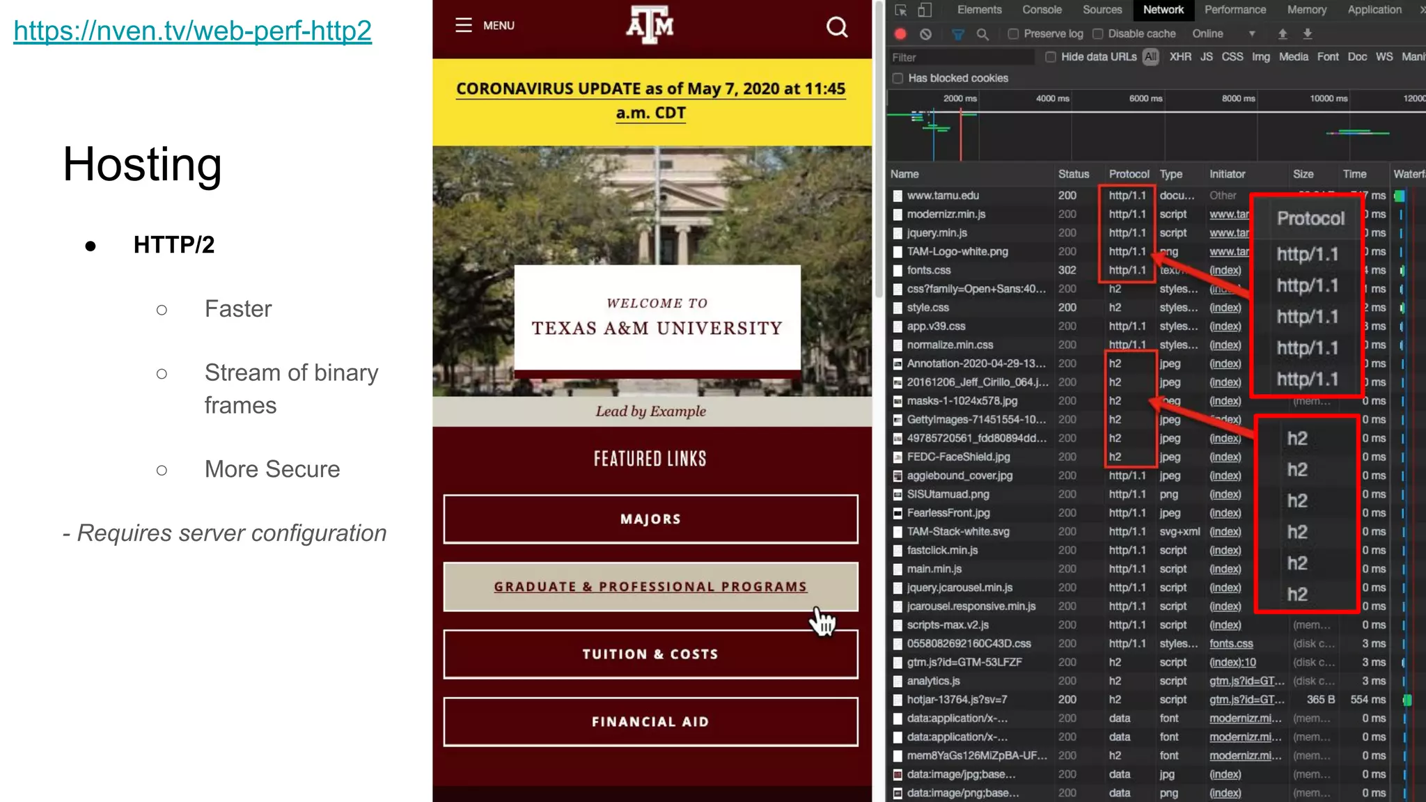 Hosting
● HTTP/2
○ Faster
○ Stream of binary
frames
○ More Secure
- Requires server configuration
https://nven.tv/web-perf-http2
 