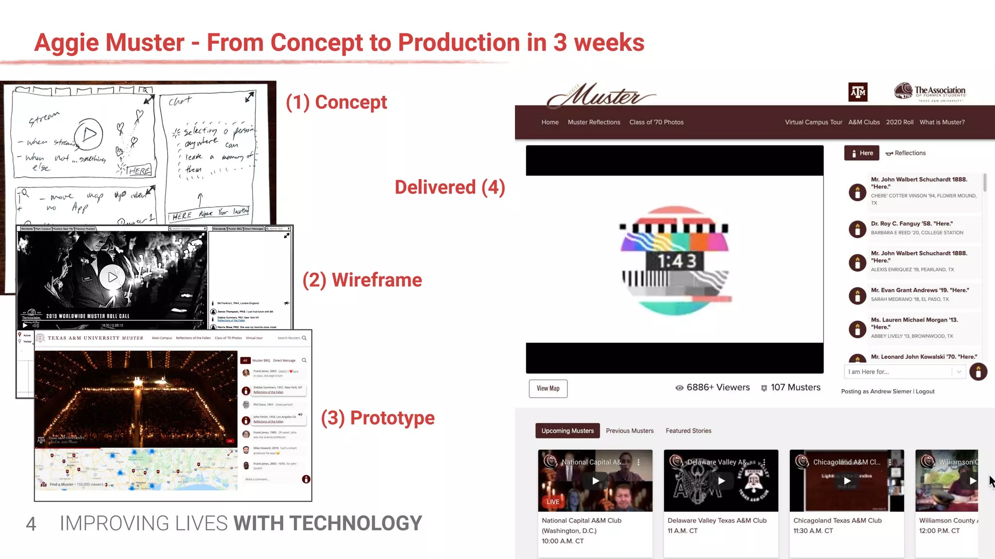 IMPROVING LIVES WITH TECHNOLOGY
Aggie Muster - From Concept to Production in 3 weeks
4
(1) Concept
(2) Wireframe
(3) Prototype
Delivered (4)
 