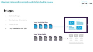 Images
● Optimize Images
● Specify image dimensions
● Image sprites
● Lazy load below the fold
https://css-tricks.com/the-complete-guide-to-lazy-loading-images/
 