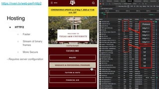 Hosting
● HTTP/2
○ Faster
○ Stream of binary
frames
○ More Secure
- Requires server configuration
https://nven.tv/web-perf-http2
 