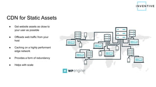 CDN for Static Assets
● Get website assets as close to
your user as possible
● Offloads web traffic from your
host
● Caching on a highly performant
edge network
● Provides a form of redundancy
● Helps with scale
 