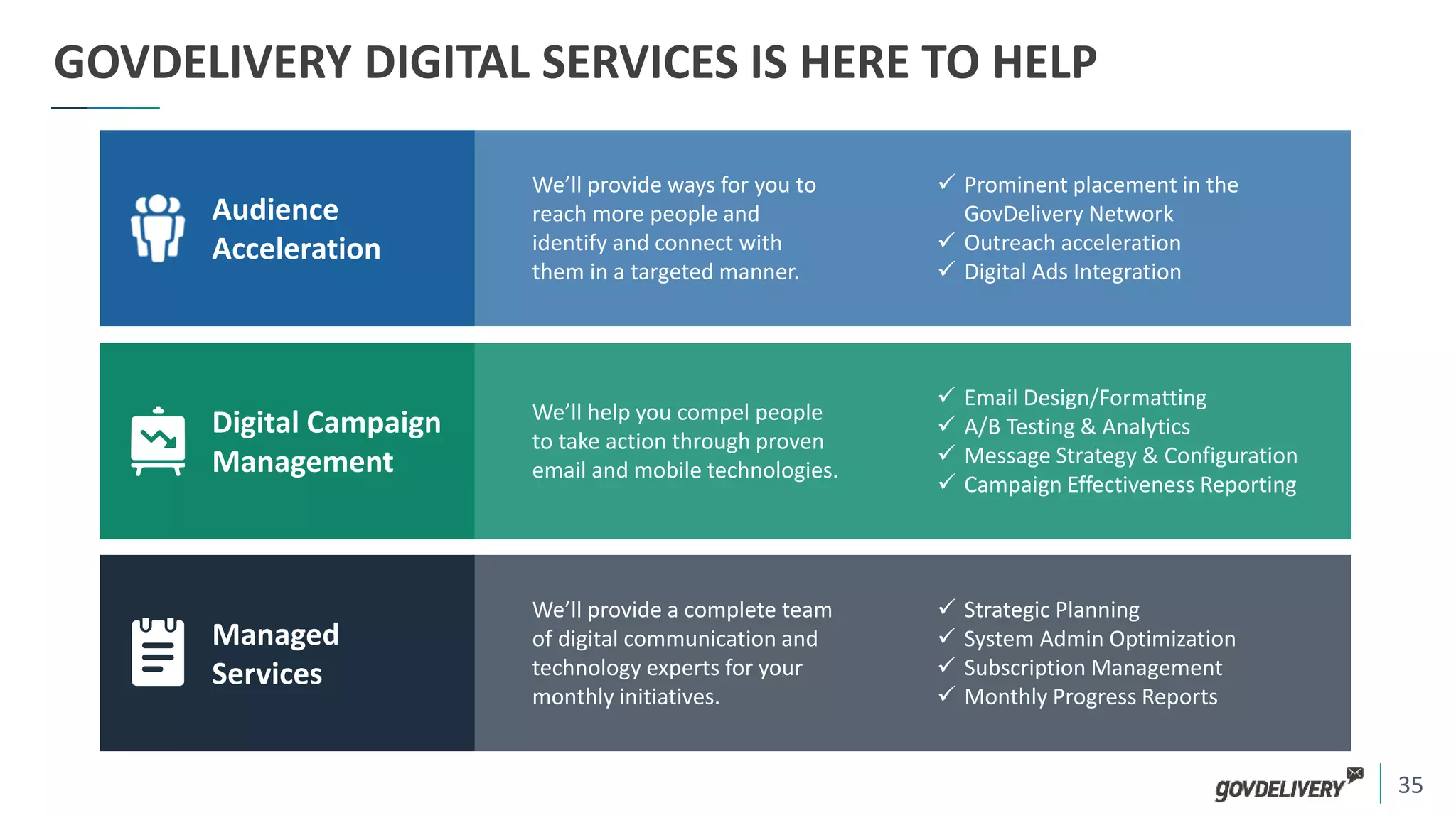 THANK YOU FOR
YOUR TIME
 