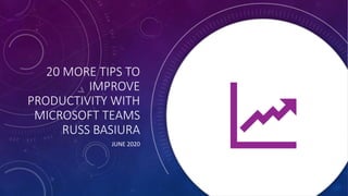 20 MORE TIPS TO
IMPROVE
PRODUCTIVITY WITH
MICROSOFT TEAMS
RUSS BASIURA
JUNE 2020
 