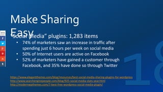 Make Sharing
Easy
https://www.elegantthemes.com/blog/resources/best-social-media-sharing-plugins-for-wordpress
http://www.searchenginepeople.com/blog/925-social-media-stats-year.html
http://modernwpthemes.com/7-best-free-wordpress-social-media-plugin/
“Social Media” plugins: 1,283 items
• 74% of marketers saw an increase in traffic after
spending just 6 hours per week on social media
• 50% of Internet users are active on Facebook
• 52% of marketers have gained a customer through
Facebook, and 35% have done so through Twitter
 