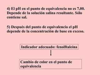 4) El pH en el punto de equivalencia no es 7,00. Depende de la solución salina resultante. Sólo contiene sal. 5) Después del punto de equivalencia el pH depende de la concentración de base en exceso. Indicador adecuado: fenolftaleína Cambio de color en el punto de equivalencia 