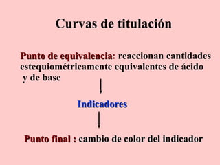 Curvas de titulación Punto de equivalencia :   reaccionan cantidades  estequiométricamente equivalentes de ácido y de base   Indicadores Punto final :  cambio de color del indicador 