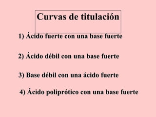 Curvas de titulación 1) Ácido fuerte con una base fuerte 2) Ácido débil con una base fuerte 3) Base débil con una ácido fuerte 4) Ácido poliprótico con una base fuerte 
