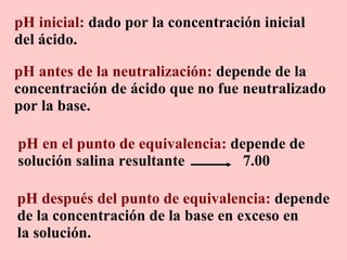 pH inicial:  dado por la concentración inicial  del ácido. pH antes de la neutralización:  depende de la  concentración de ácido que no fue neutralizado  por la base. pH después del punto de equivalencia:  depende  de la concentración de la base en exceso en  la solución. pH en el punto de equivalencia:  depende de solución salina resultante  7.00 