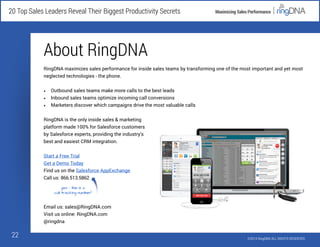 20 Top Sales Leaders Reveal Their Biggest Productivity Secrets
©2014 RingDNA ALL RIGHTS RESERVED.
22
Maximizing Sales Perf...