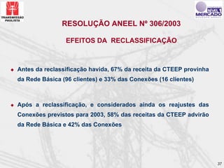 RESOLUÇÃO ANEEL Nº 306/2003

                EFEITOS DA RECLASSIFICAÇÃO



Antes da reclassificação havida, 67% da receita da CTEEP provinha
da Rede Básica (96 clientes) e 33% das Conexões (16 clientes)



Após a reclassificação, e considerados ainda os reajustes das
Conexões previstos para 2003, 58% das receitas da CTEEP advirão
da Rede Básica e 42% das Conexões




                                                                    37
 