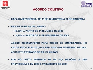 ACORDO COLETIVO

• DATA BASE/VIGÊNCIA: DE 1º DE JUNHO/2003 A 31 DE MAIO/2004


• REAJUSTE DE 14,74%, SENDO:
   • 10,00% A PARTIR DE 1º DE JUNHO DE 2003
   • 4,31% A PARTIR DE 1º DE NOVEMBRO DE 2003


• ABONO INDENIZATÓRIO PARA TODOS OS EMPREGADOS, NO
  VALOR FIXO DE R$ 400,00 A SER PAGO EM FEVEREIRO DE 2004,
  AO CUSTO ESTIMADO DE R$ 1,3 MILHÃO


• PLR AO CUSTO ESTIMADO DE R$ 10,0 MILHÕES, A SER
  PROVISIONADO EM 2003 E PAGAMENTO EM 2004
                                                              39
 