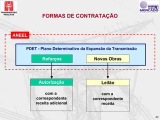 FORMAS DE CONTRATAÇÃO


ANEEL

    PDET - Plano Determinativo da Expansão da Transmissão

           Reforços                 Novas Obras




         Autorização                    Leilão

             com a                     com a
        correspondente             correspondente
        receita adicional              receita


                                                            43
 